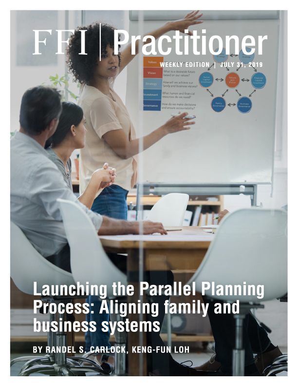Launching the Parallel Planning Process: Aligning family and business systems