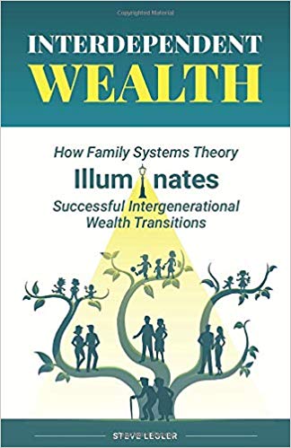 Interdependent Wealth: How Family Systems Theory Illuminates Successful Intergenerational Wealth Transitions