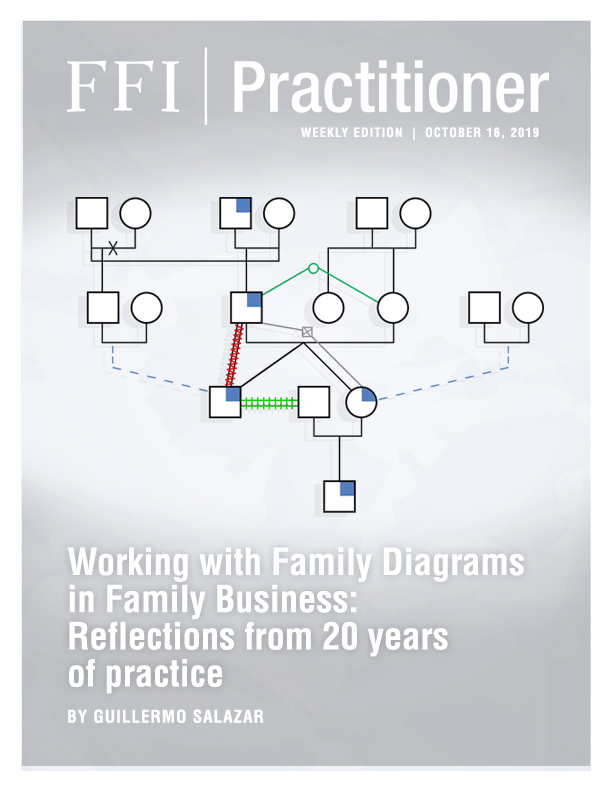 Trabajando con Diagramas Familiares en Empresas Familiares: Reflexiones de 20 años de práctica