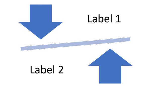 See-Saw Model example