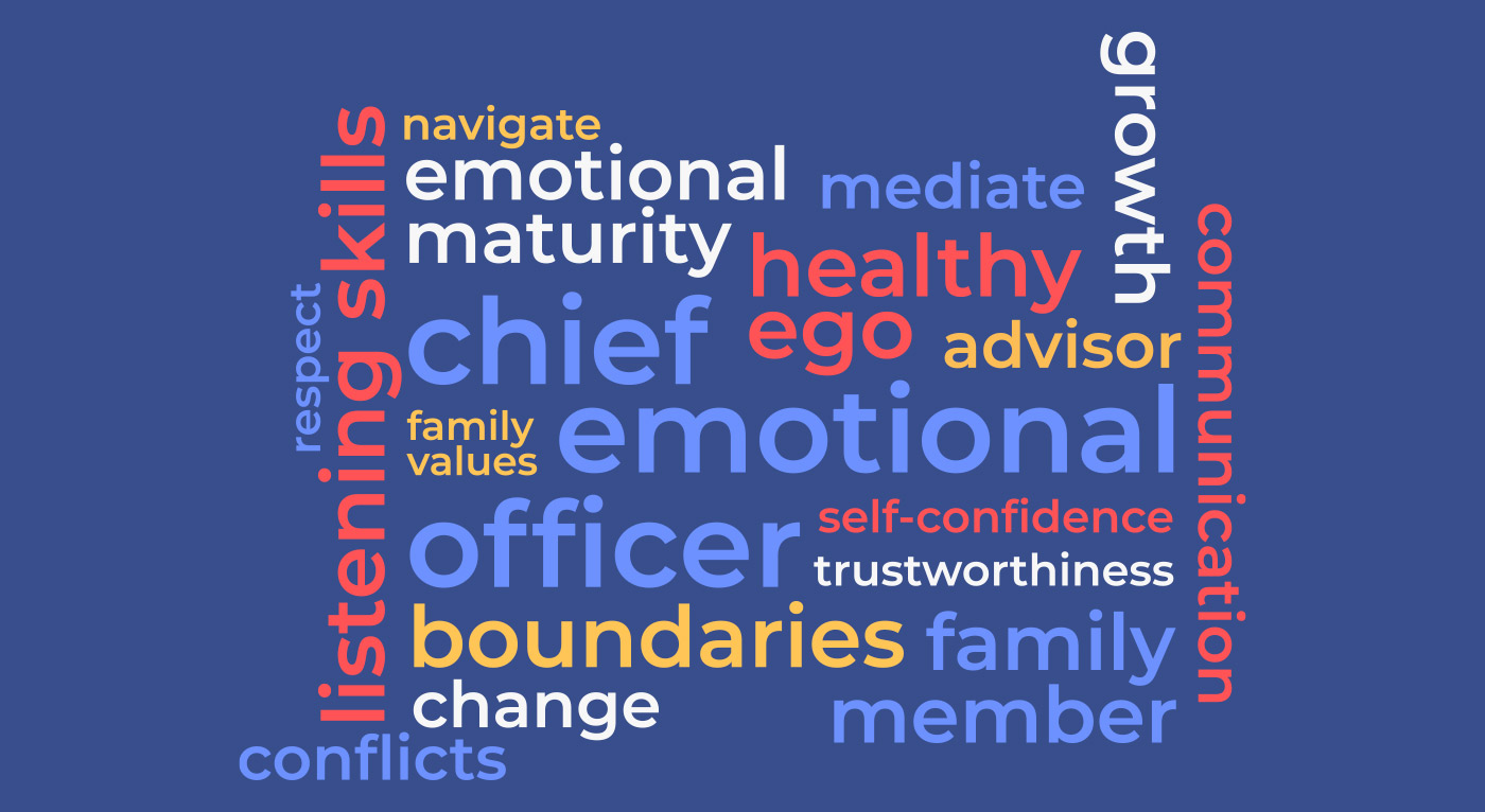 word cloud centered around Chief Emotional Officer