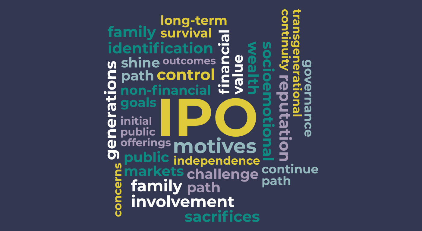 word cloud
