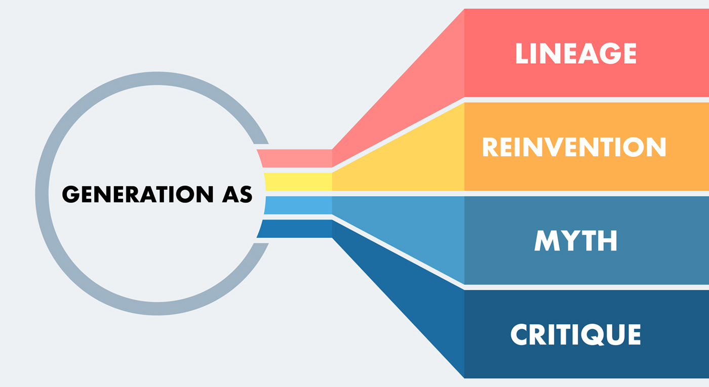 different graphs for generations